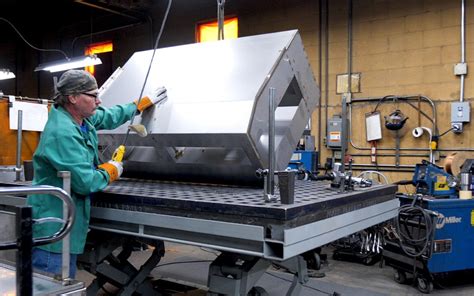 sheet metal fabrication vista ca|shear metal company.